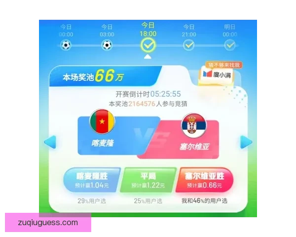 美加墨世界杯竞猜全攻略 解锁最精准投注策略与分析技巧