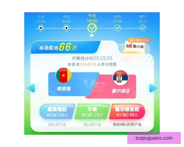 世界杯赛事体育竞猜赔率分析与投注策略全面解读