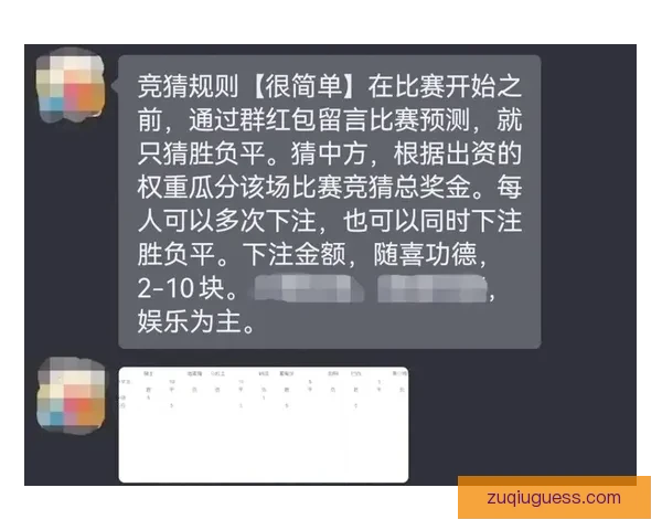 世界杯竞猜玩法全攻略与奖品规则详细解析指南