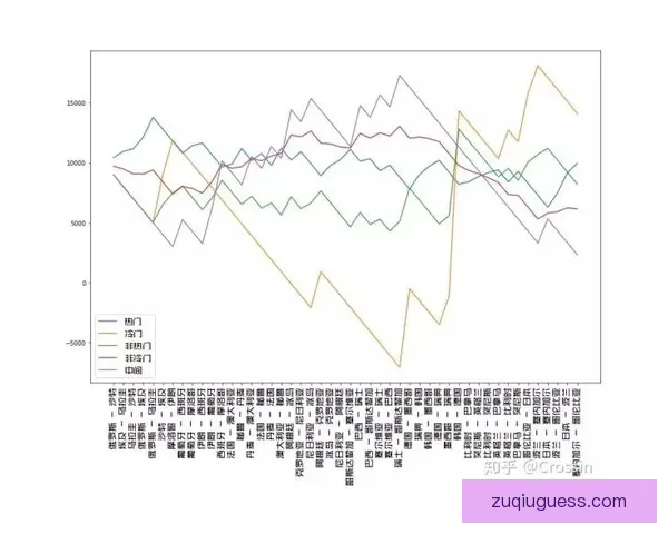 全球热门体育赛事竞猜平台，实时赔率分析助你赢大奖
