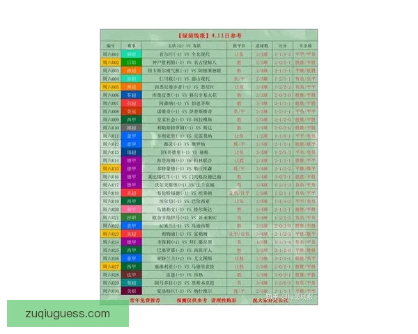 最新足球竞猜入口推荐，轻松掌握赛事实时投注攻略