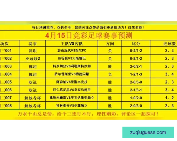 世界杯精彩竞猜尽在这里，实时赔率分析助你稳赢赛事预测