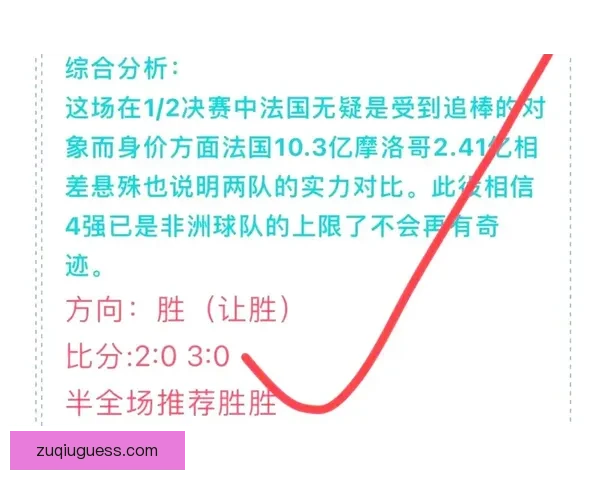 世界杯精彩对决胜负预测策略全解析与投注技巧分享