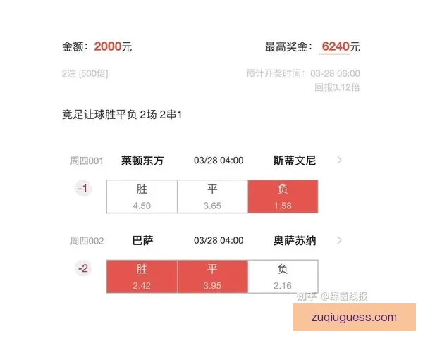 精选世界杯竞猜平台推荐 玩转足球赛事预测赢大奖