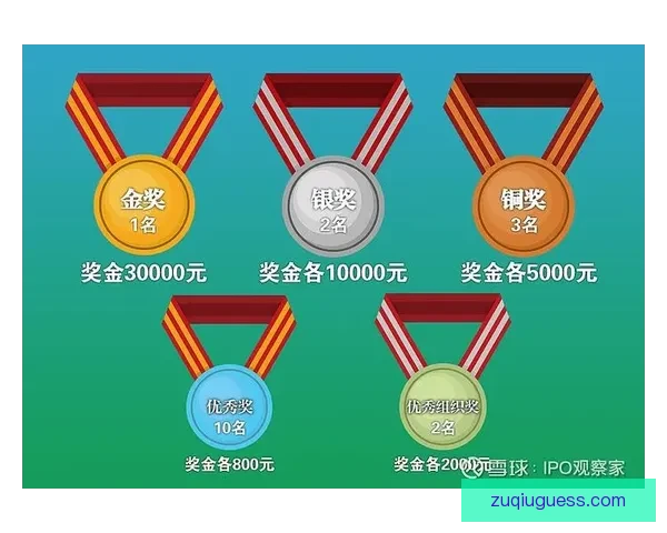 世界杯竞猜高赔率平台推荐助你精准预测赢取丰厚奖金