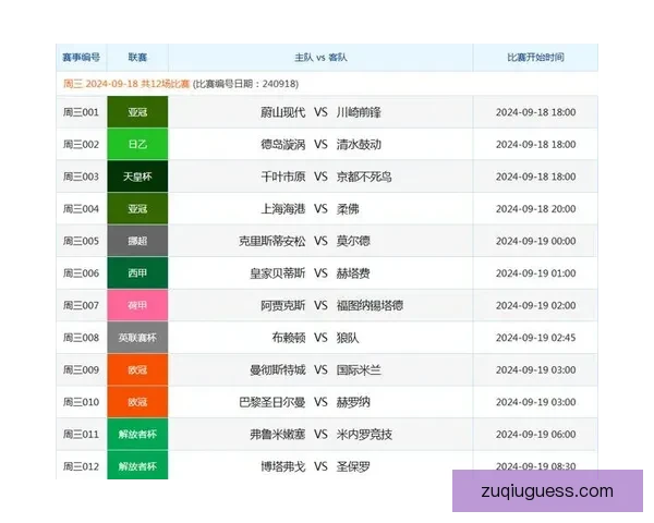 全新体育竞猜入口体验，畅享多样赛事投注乐趣